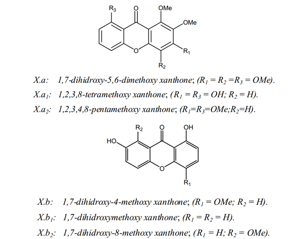 Một số thành phần hóa học trong cây đỏ ngọn 12 Một số thành phần hóa học trong cây đỏ ngọn 12