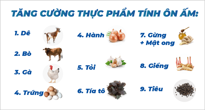 2.4. Ăn nhiều thực phẩm tạo năng lượng và có tính ôn ấm cơ thể 1 2.4. Ăn nhiều thực phẩm tạo năng lượng và có tính ôn ấm cơ thể 1