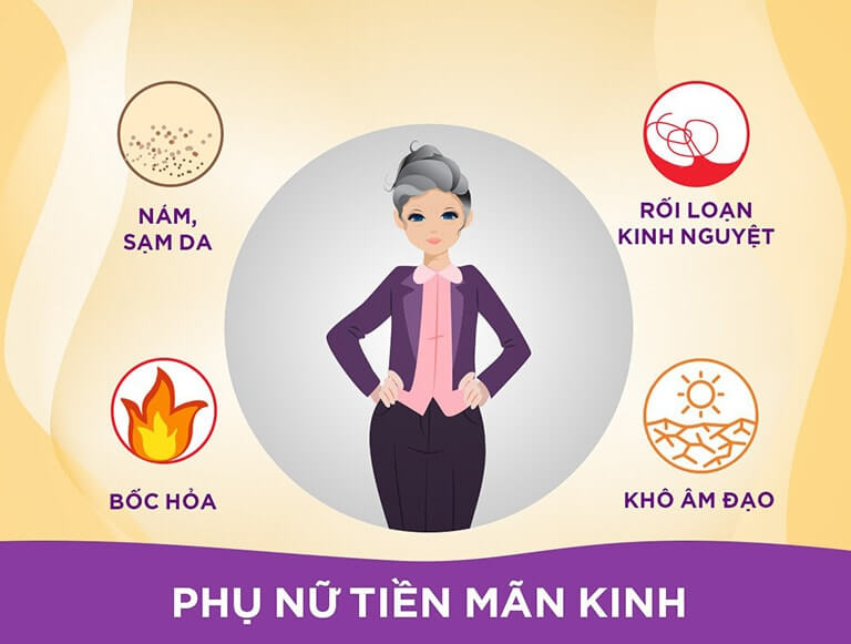 1. Thời kỳ mãn kinh 1