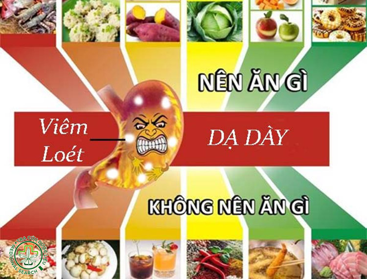 Kết hợp chế độ ăn uống và lối sống 1 Kết hợp chế độ ăn uống và lối sống 1